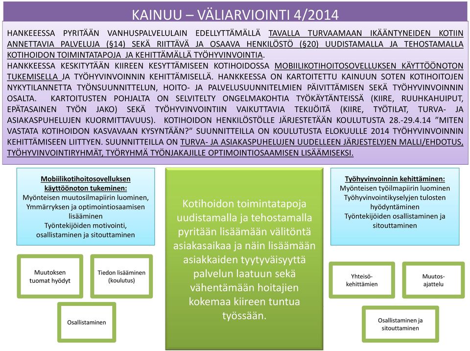 HANKKEESSA KESKITYTÄÄN KIIREEN KESYTTÄMISEEN KOTIHOIDOSSA MOBIILIKOTIHOITOSOVELLUKSEN KÄYTTÖÖNOTON TUKEMISELLA JA TYÖHYVINVOINNIN KEHITTÄMISELLÄ.