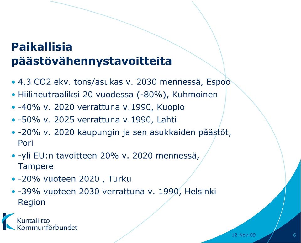 1990, Kuopio -50% v. 2025 verrattuna v.1990, Lahti -20% v.