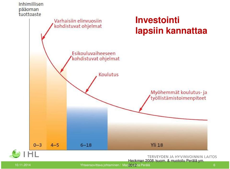 & muotoilu Perälä ym. 10.11.