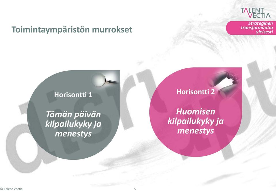 päivän kilpailukyky ja menestys Horisontti 2