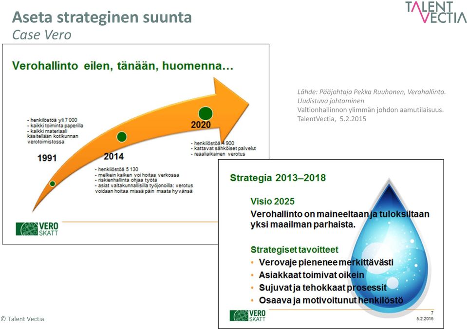 Uudistuva johtaminen Valtionhallinnon ylimmän