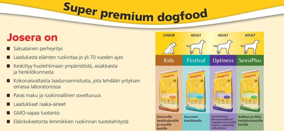 Laadukkaat raaka-aineet GMO-vapaa tuotanto Eläinkokeetonta lemmikkien ruokinnan tuotekehitystä Kids Kasvaville keskikokoisille ja suurille koirille Festival