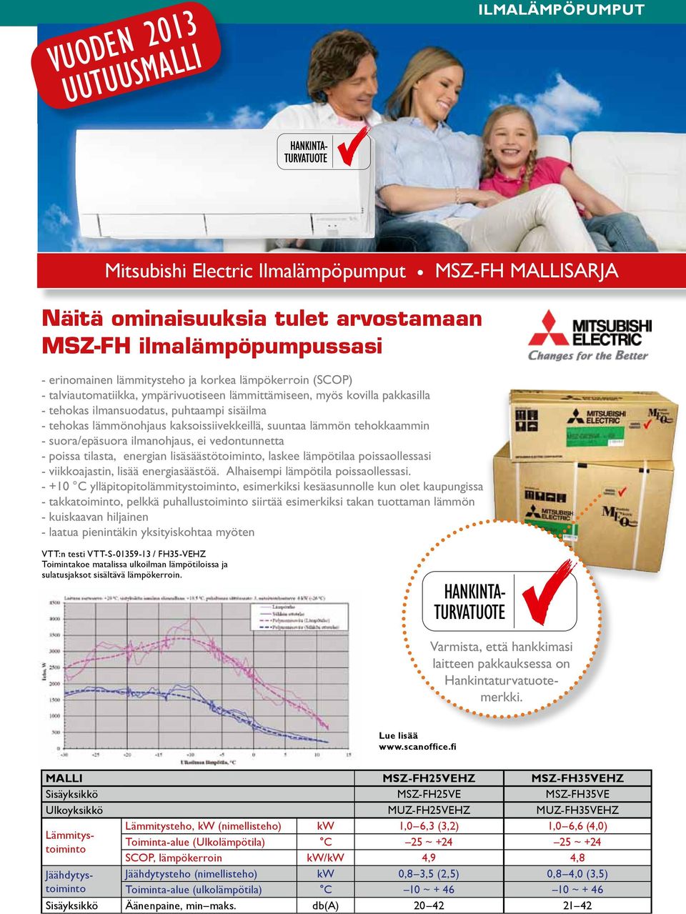 tehokkaammin - suora/epäsuora ilmanohjaus, ei vedontunnetta - poissa tilasta, energian lisäsäästötoiminto, laskee lämpötilaa poissaollessasi - viikkoajastin, lisää energiasäästöä.