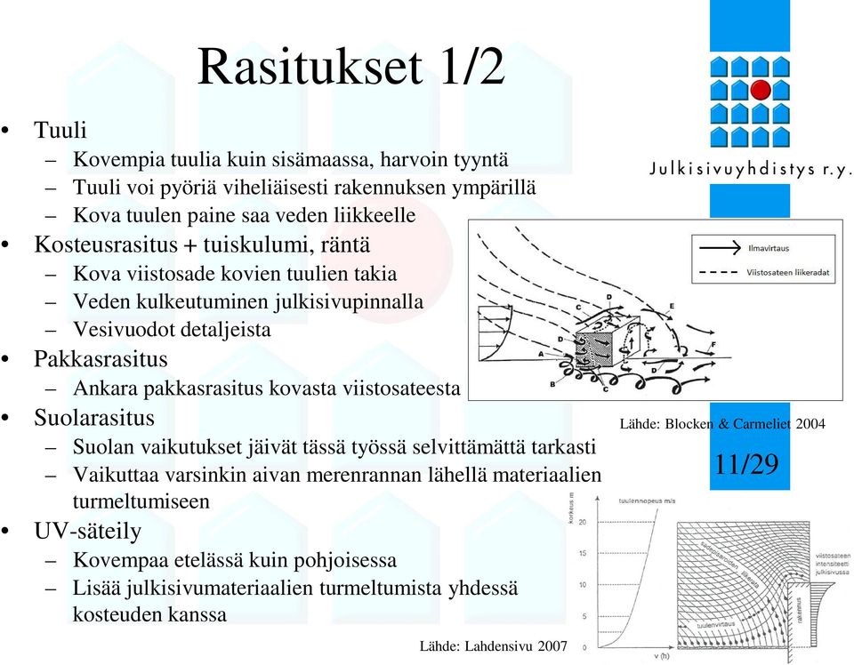 kovasta viistosateesta Suolarasitus Suolan vaikutukset jäivät tässä työssä selvittämättä tarkasti Vaikuttaa varsinkin aivan merenrannan lähellä materiaalien