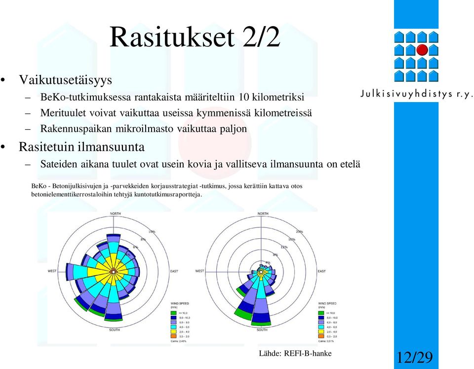 tuulet ovat usein kovia ja vallitseva ilmansuunta on etelä BeKo - Betonijulkisivujen ja -parvekkeiden korjausstrategiat