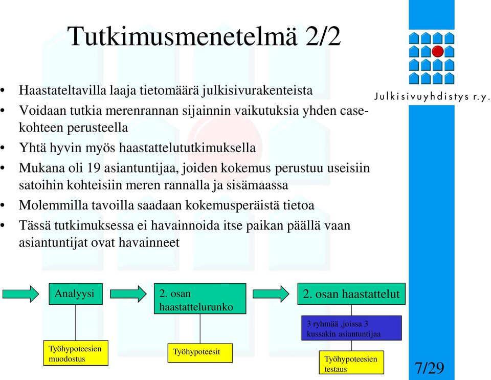 sisämaassa Molemmilla tavoilla saadaan kokemusperäistä tietoa Tässä tutkimuksessa ei havainnoida itse paikan päällä vaan asiantuntijat ovat havainneet