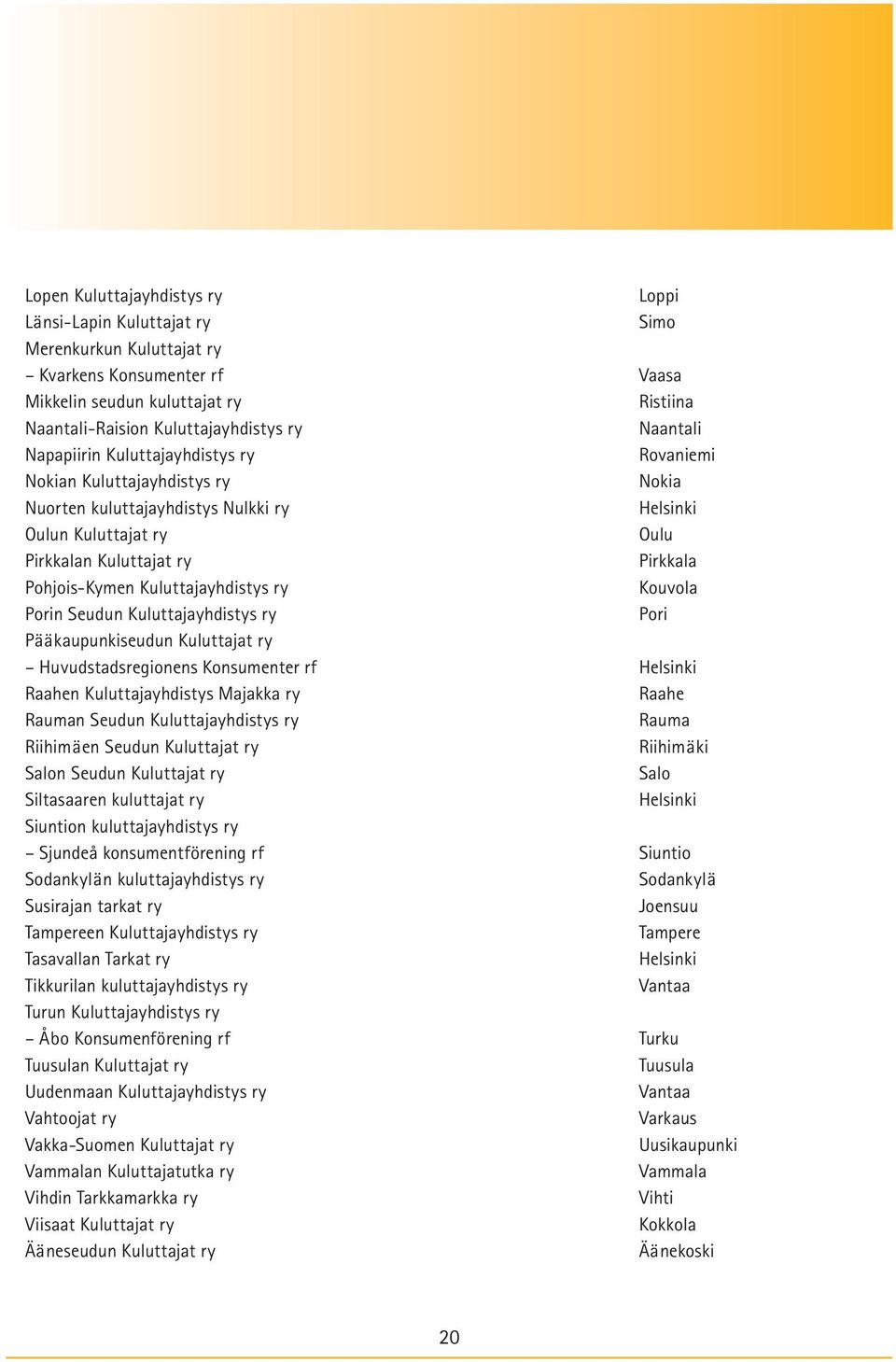 Kuluttajayhdistys ry Kouvola Porin Seudun Kuluttajayhdistys ry Pori Pääkaupunkiseudun Kuluttajat ry Huvudstadsregionens Konsumenter rf Raahen Kuluttajayhdistys Majakka ry Raahe Rauman Seudun