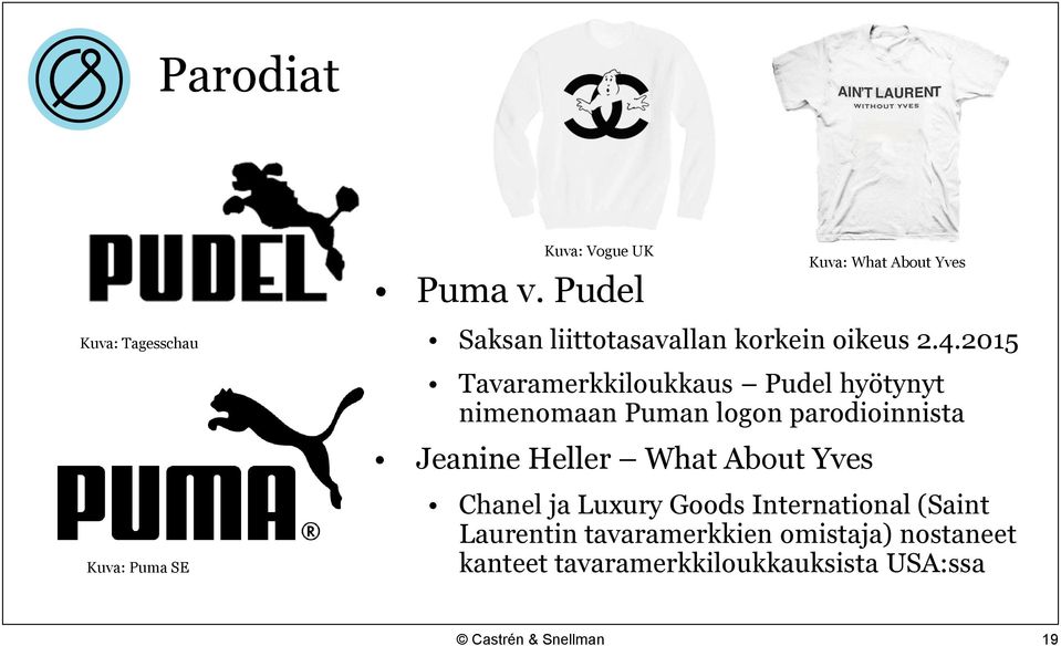 2015 Tavaramerkkiloukkaus Pudel hyötynyt nimenomaan Puman logon parodioinnista Jeanine Heller