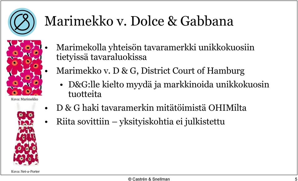 tietyissä tavaraluokissa  D & G, District Court of Hamburg D&G:lle kielto myydä ja