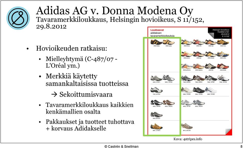 ) Merkkiä käytetty samankaltaisissa tuotteissa Sekoittumisvaara Tavaramerkkiloukkaus