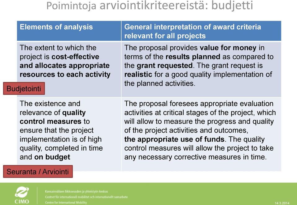 The proposal provides value for money in terms of the results planned as compared to the grant requested. The grant request is realistic for a good quality implementation of the planned activities.