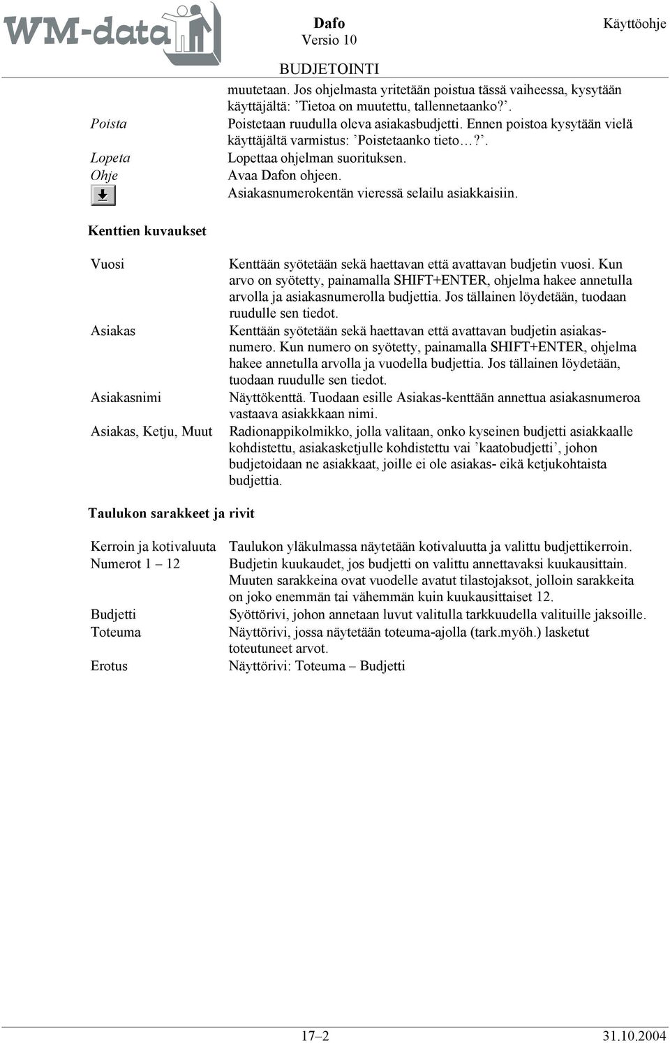 Kenttien kuvaukset Vuosi Asiakas Asiakasnimi Asiakas, Ketju, Muut Kenttään syötetään sekä haettavan että avattavan budjetin vuosi.
