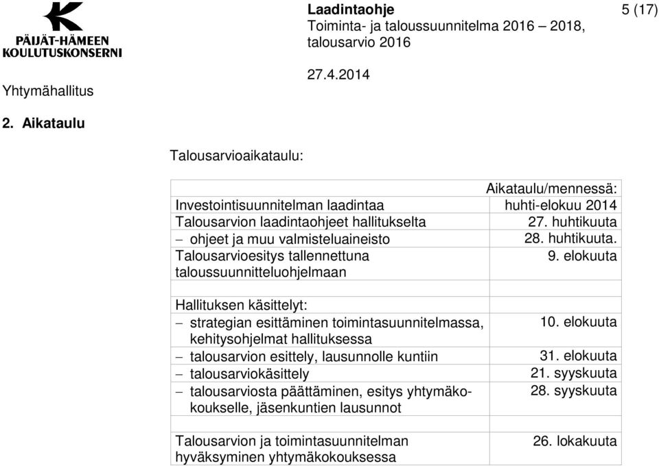 elokuuta taloussuunnitteluohjelmaan Hallituksen käsittelyt: strategian esittäminen toimintasuunnitelmassa, kehitysohjelmat hallituksessa talousarvion esittely,