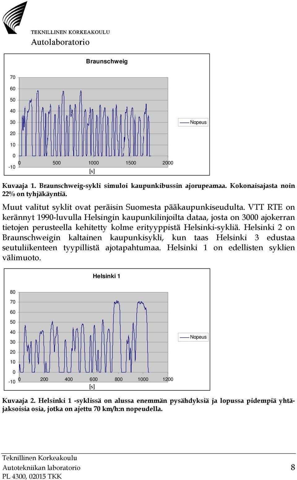 VTT RTE on kerännyt 1990-luvulla Helsingin kaupunkilinjoilta dataa, josta on 3000 ajokerran tietojen perusteella kehitetty kolme erityyppistä Helsinki-sykliä.