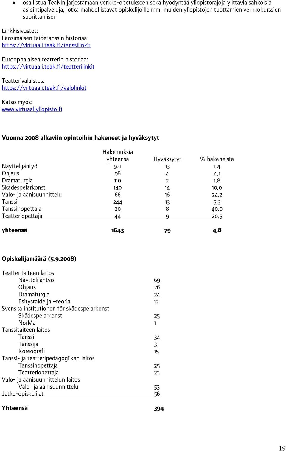 fi/tanssilinkit Eurooppalaisen teatterin historiaa: https://virtuaali.teak.fi/teatterilinkit Teatterivalaistus: https://virtuaali.teak.fi/valolinkit Katso myös: www.virtuaaliyliopisto.