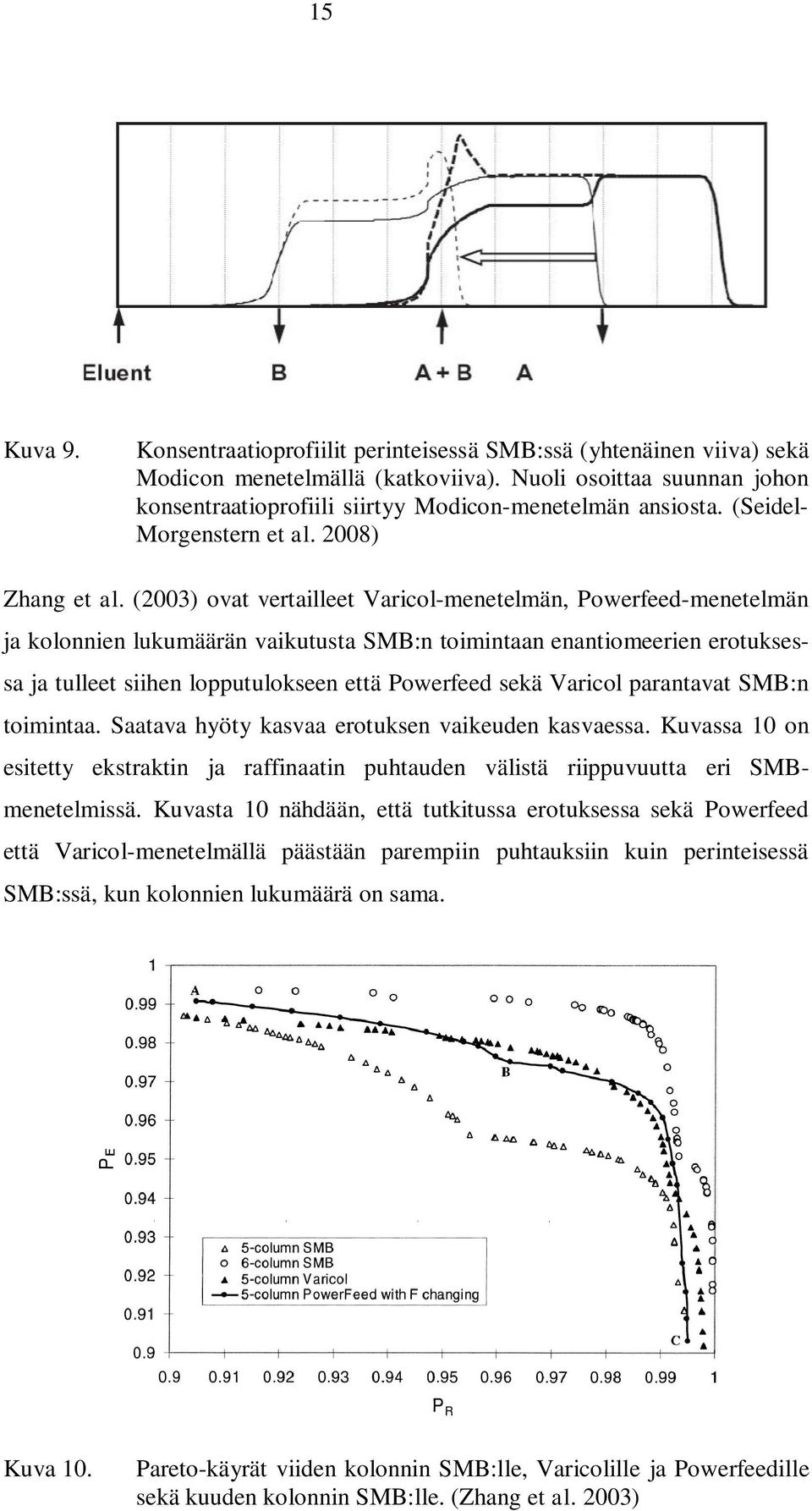 (2003) ovat vertailleet Varicol-menetelmän, Powerfeed-menetelmän ja kolonnien lukumäärän vaikutusta SMB:n toimintaan enantiomeerien erotuksessa ja tulleet siihen lopputulokseen että Powerfeed sekä