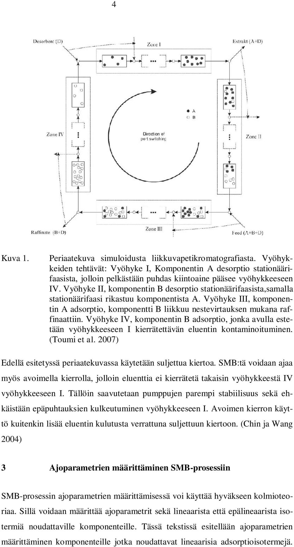 Vyöhyke II, komponentin B desorptio stationäärifaasista,samalla stationäärifaasi rikastuu komponentista A.