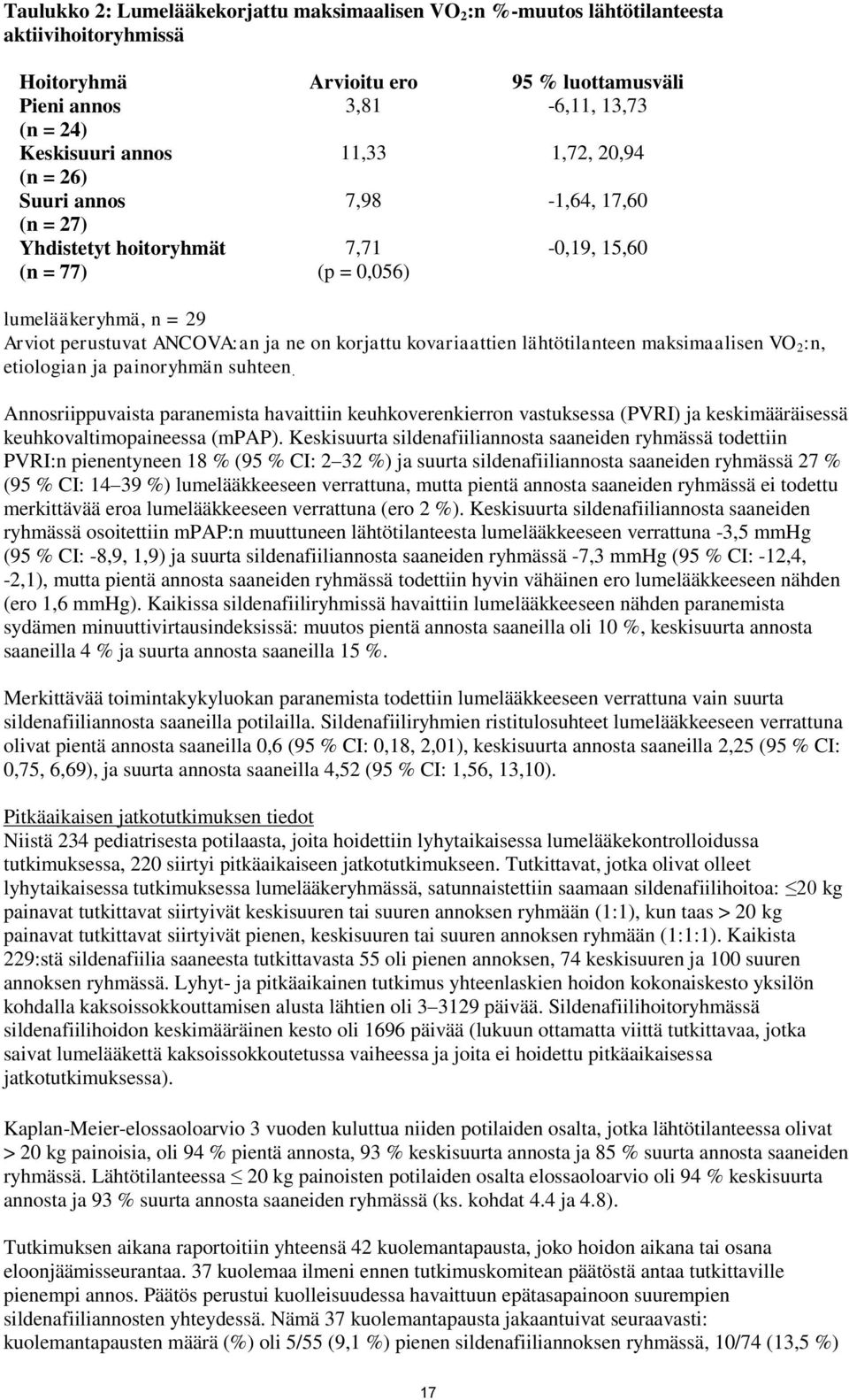kovariaattien lähtötilanteen maksimaalisen VO 2 :n, etiologian ja painoryhmän suhteen.