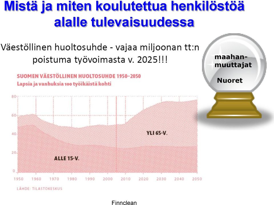 henkilöstöä alalle