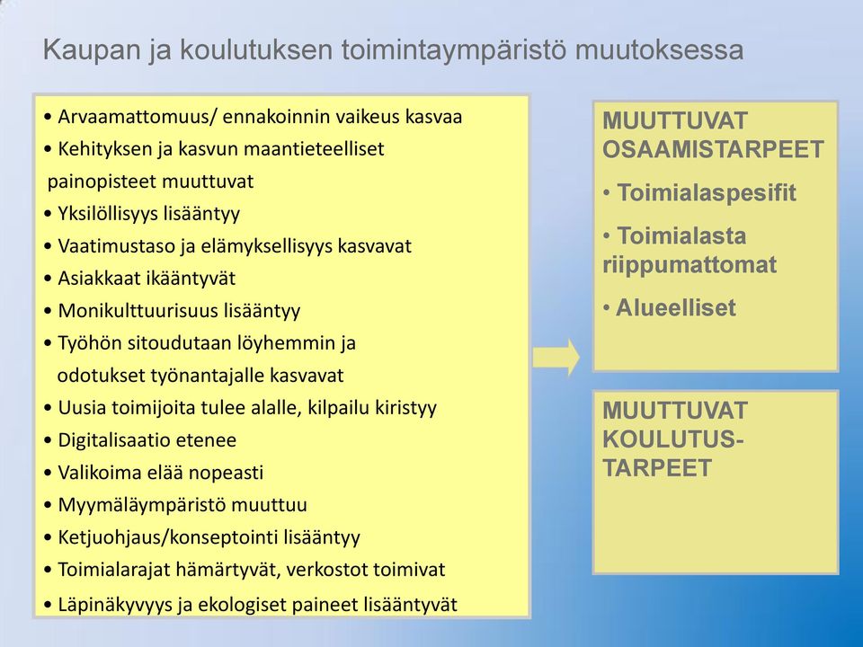 toimijoita tulee alalle, kilpailu kiristyy Digitalisaatio etenee Valikoima elää nopeasti Myymäläympäristö muuttuu Ketjuohjaus/konseptointi lisääntyy Toimialarajat