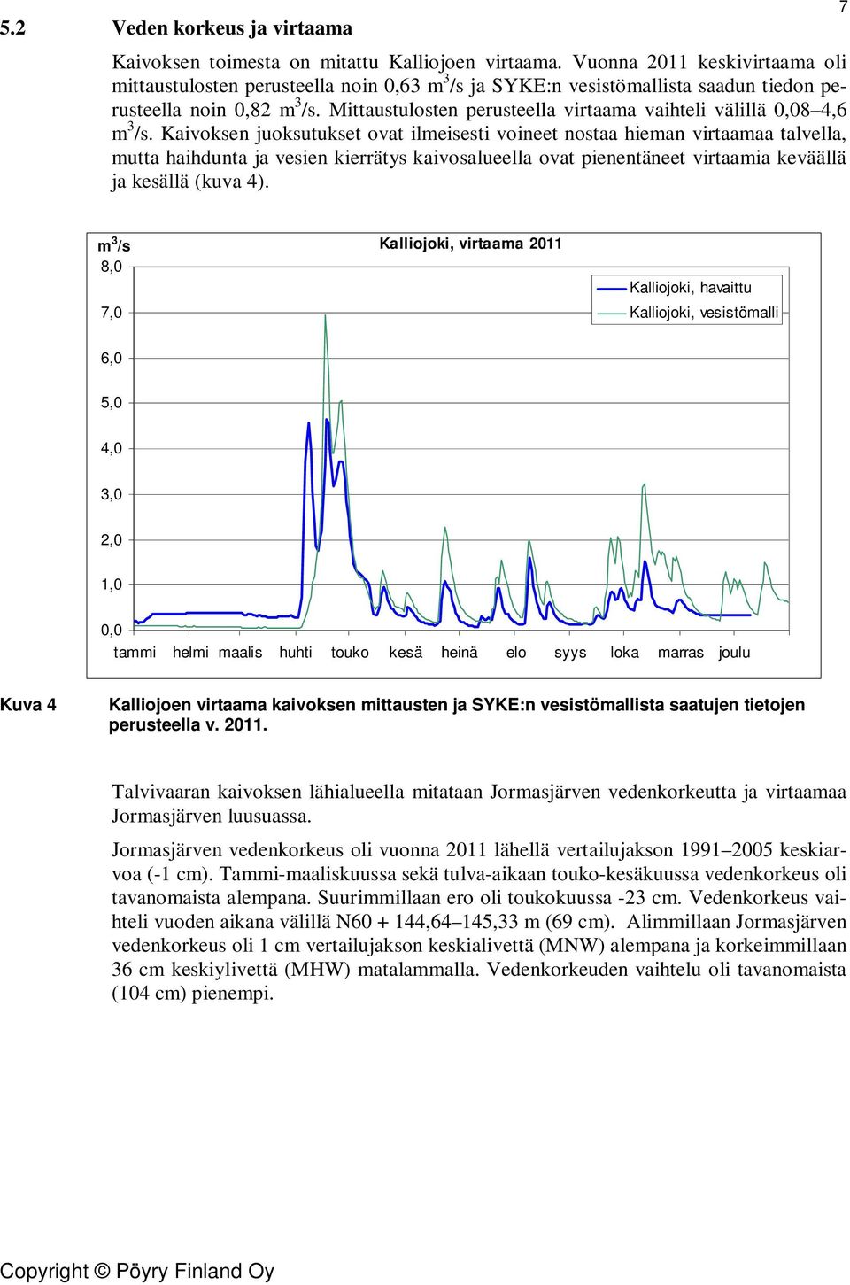 Mittaustulosten perusteella virtaama vaihteli välillä,8 4,6 m 3 /s.