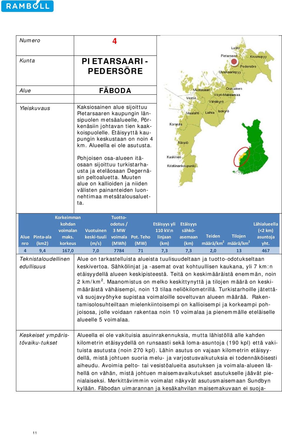 Muuten alue on kallioiden ja niiden välisten painanteiden luonnehtimaa metsätalousaluetta. Alue nro Korkeimman kohdan voimalan maks.