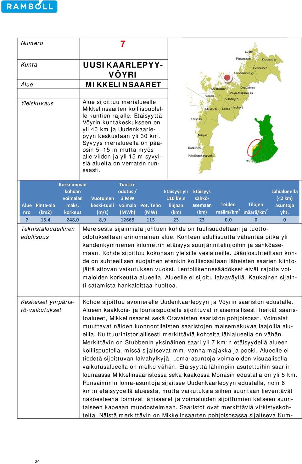Alue nro Pinta ala (km2) Korkeimman kohdan voimalan maks. korkeus Teknistaloudellinen edullisuus Vuotuinen keski tuuli (m/s) Kohde sijoittuu avomerelle Uudenkaarlepyyn ja Vöyrin saariston edustalle.