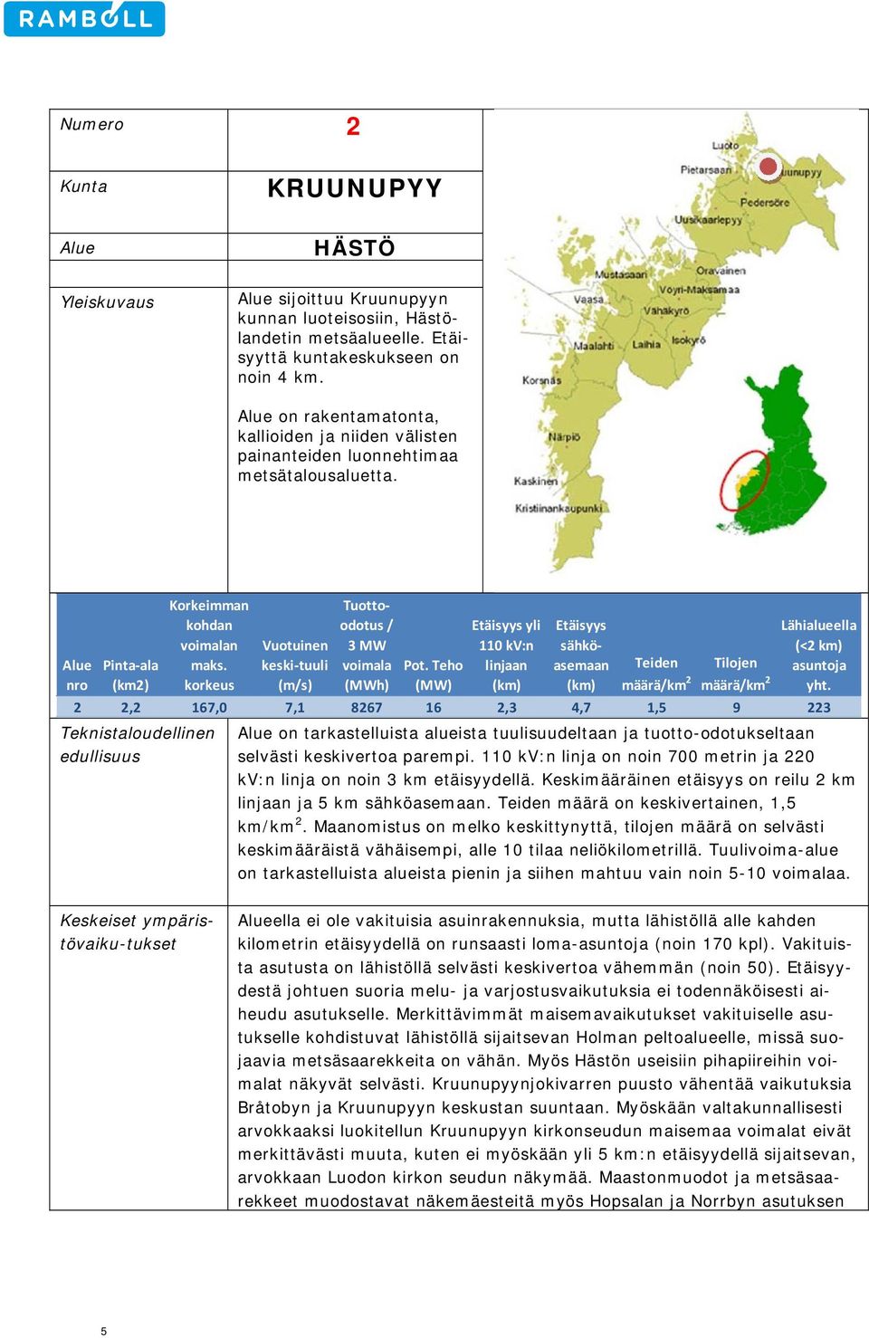 korkeus Teknistaloudellinen edullisuus Vuotuinen keski tuuli (m/s) Tuottoodotus / 3 MW voimala (MWh) Etäisyys yli 110 kv:n linjaan Etäisyys sähköasemaan Lähialueella (<2 km) asuntoja yht.