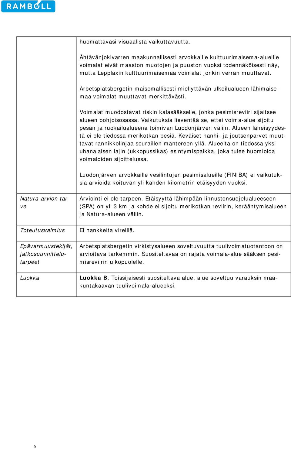 verran muuttavat. Arbetsplatsbergetin maisemallisesti miellyttävän ulkoilualueen lähimaisemaa voimalat muuttavat merkittävästi.