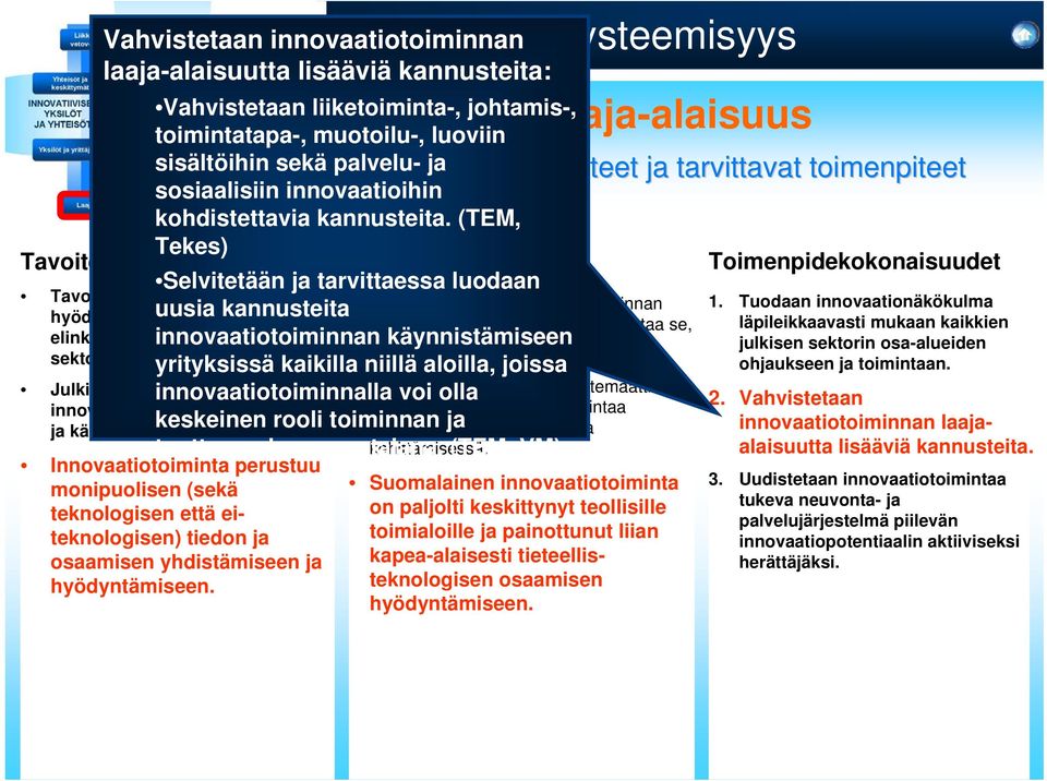 Innovaatiotoiminta perustuu monipuolisen (sekä teknologisen että eiteknologisen) tiedon ja osaamisen yhdistämiseen ja hyödyntämiseen.