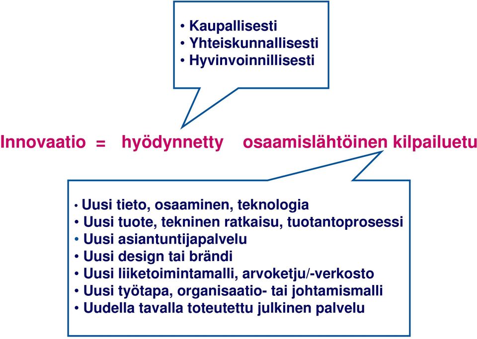 Uusi asiantuntijapalvelu Uusi design tai brändi Uusi liiketoimintamalli, arvoketju/-verkosto