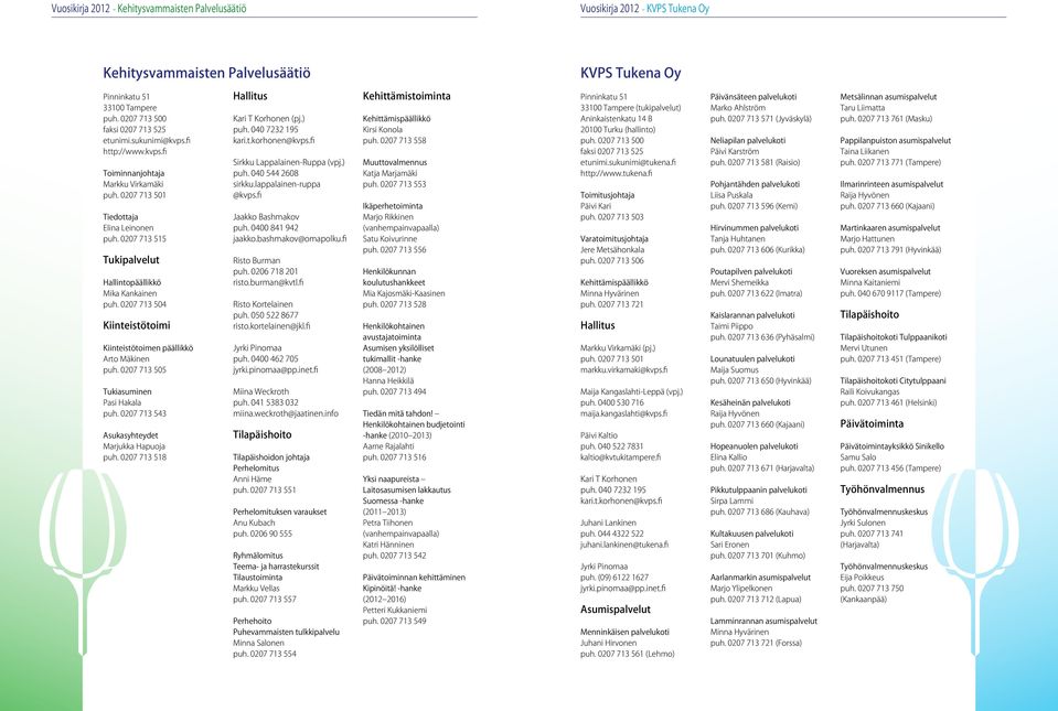 0207 713 504 Kiinteistötoimi Kiinteistötoimen päällikkö Arto Mäkinen puh. 0207 713 505 Tukiasuminen Pasi Hakala puh. 0207 713 543 Asukasyhteydet Marjukka Hapuoja puh.