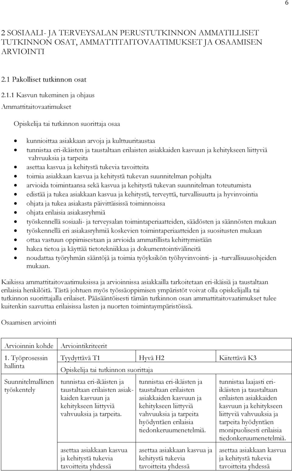 1 Kasvun tukeminen ja ohjaus Ammattitaitovaatimukset osaa kunnioittaa asiakkaan arvoja ja kulttuuritaustaa tunnistaa eri-ikäisten ja taustaltaan erilaisten asiakkaiden kasvuun ja kehitykseen