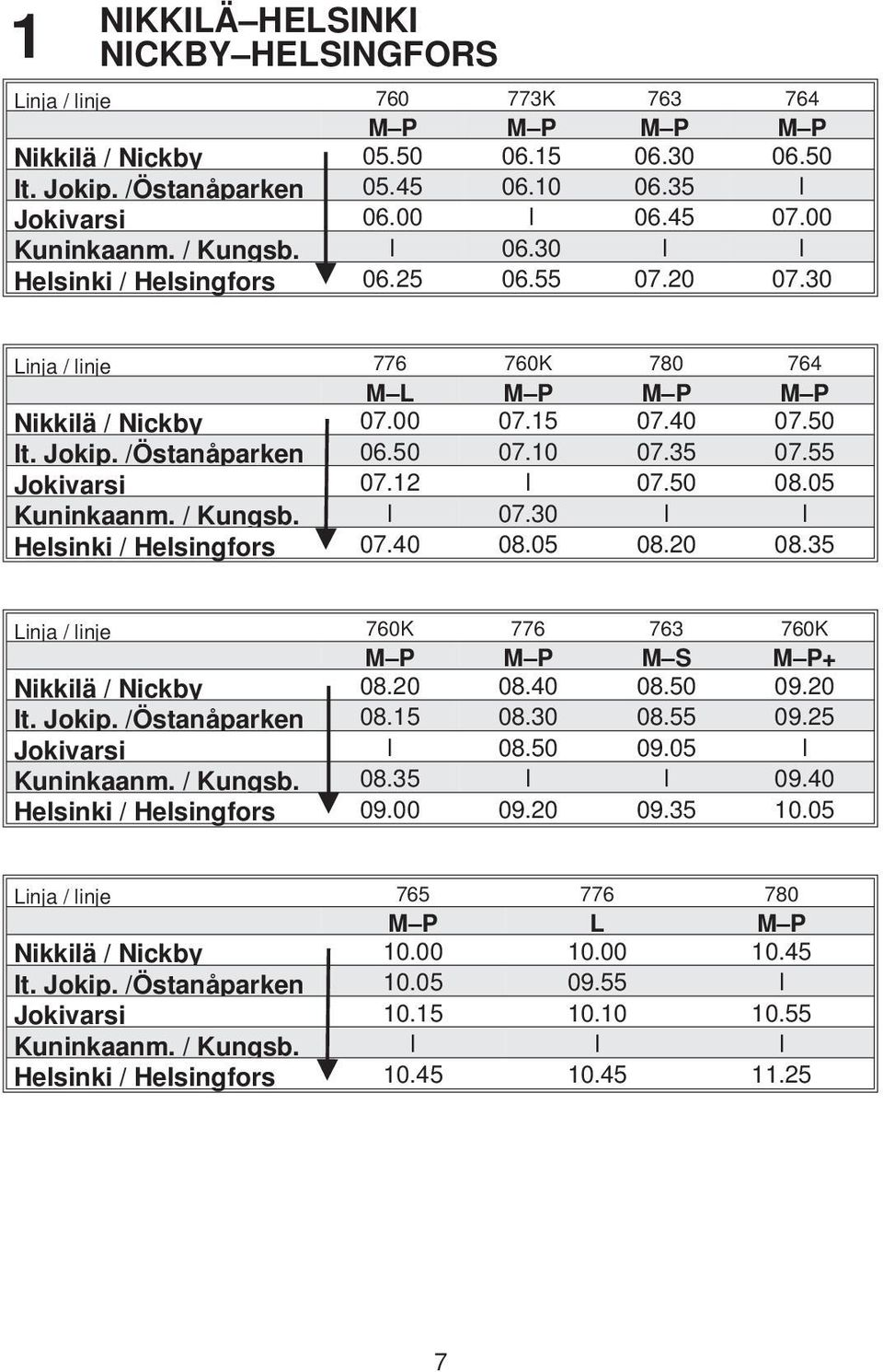 50 07.10 07.35 07.55 Jokivarsi 07.12 l 07.50 08.05 Kuninkaanm. / Kungsb. l 07.30 l l Helsinki / Helsingfors 07.40 08.05 08.20 08.