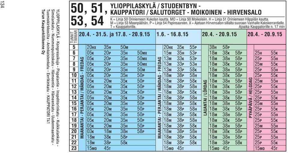 H = Linja 51 Oriniemeen Häppilän kautta. 53, 54 M = Linja 53 Maanpäähän. P = Linja 54 Papinsaareen. X = Ajetaan Hirvensalon sillalta suoraan Vanhalle Kakskerrantielle. T = Kauppatorille.