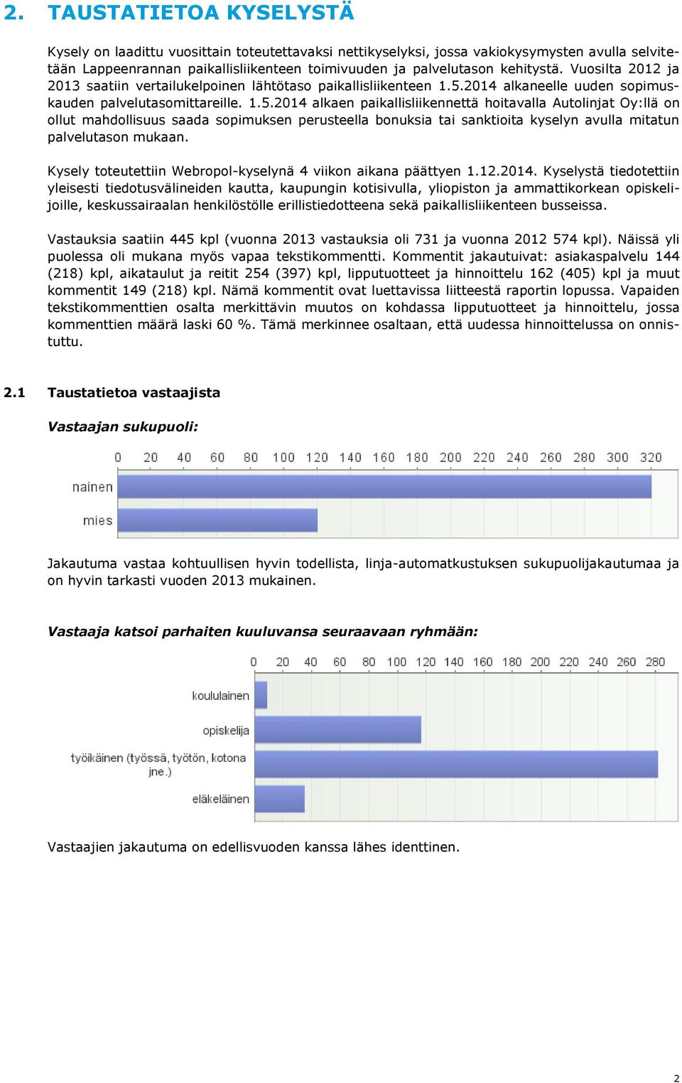 2014 alkaneelle uuden sopimuskauden palvelutasomittareille. 1.5.