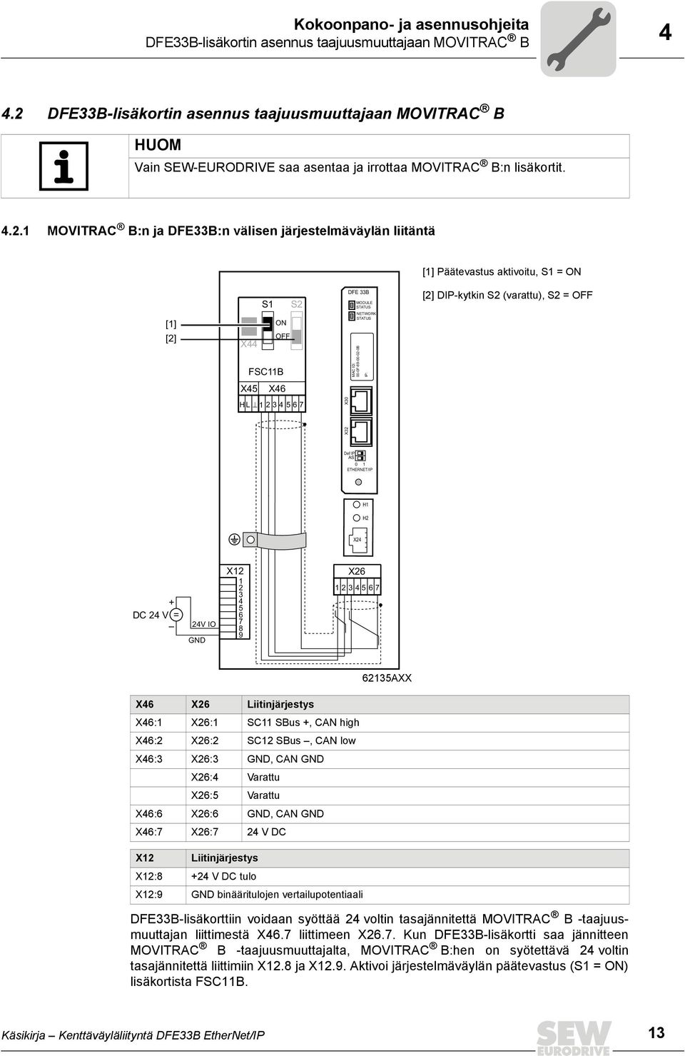 Päätevastus aktivoitu, S1 = ON [1] [2] S1 S2 ON OFF X44 FSC11B DFE 33B MODULE STATUS NETWORK STATUS MAC ID: 00-0F-69-00-02-0B IP: [2] DIP-kytkin S2 (varattu), S2 = OFF X45 X46 HL 1 234567 X32 X30 Def