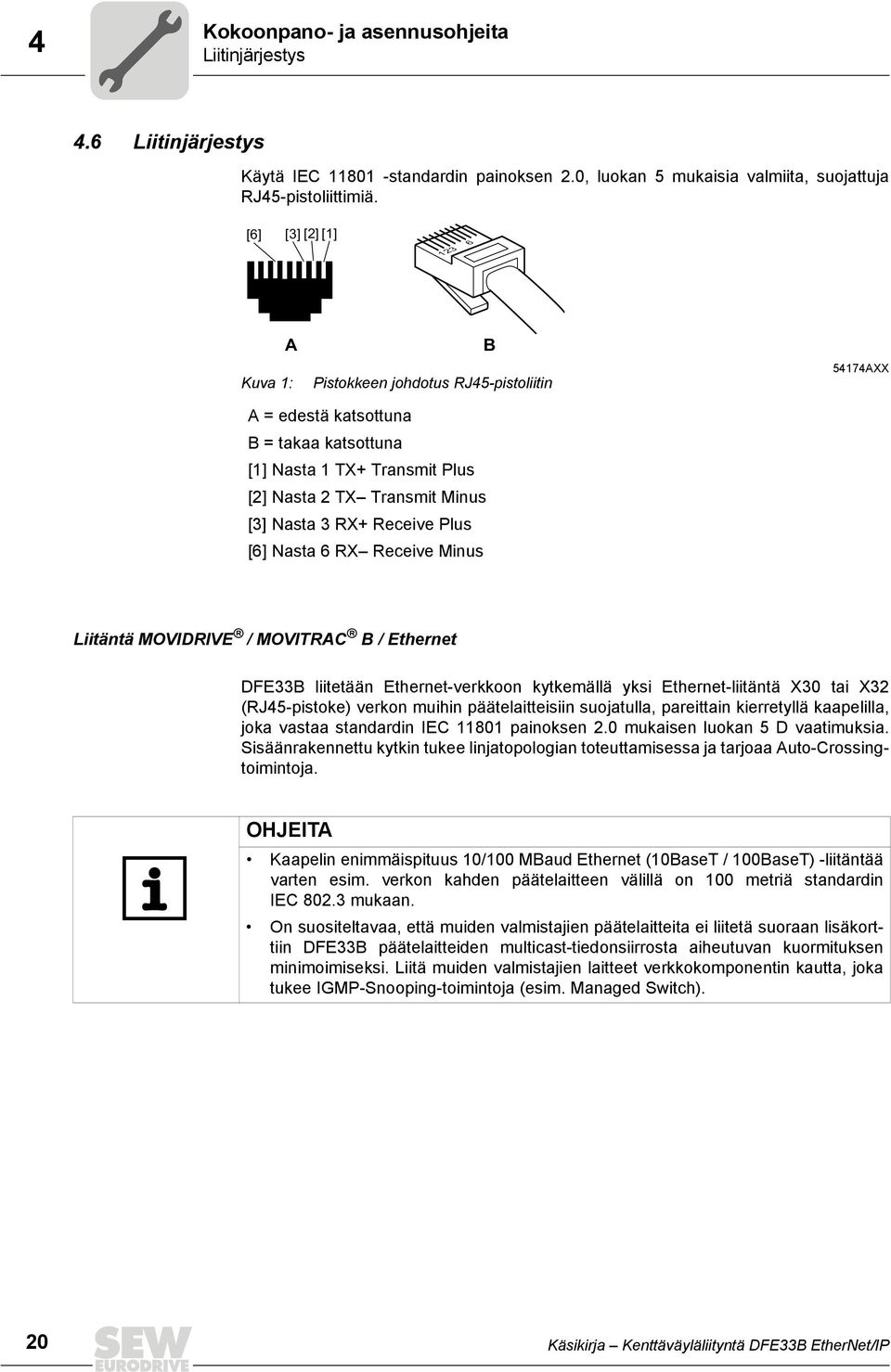 Receive Plus [6] Nasta 6 RX Receive Minus Liitäntä MOVIDRIVE / MOVITRAC B / Ethernet DFE33B liitetään Ethernet-verkkoon kytkemällä yksi Ethernet-liitäntä X30 tai X32 (RJ45-pistoke) verkon muihin