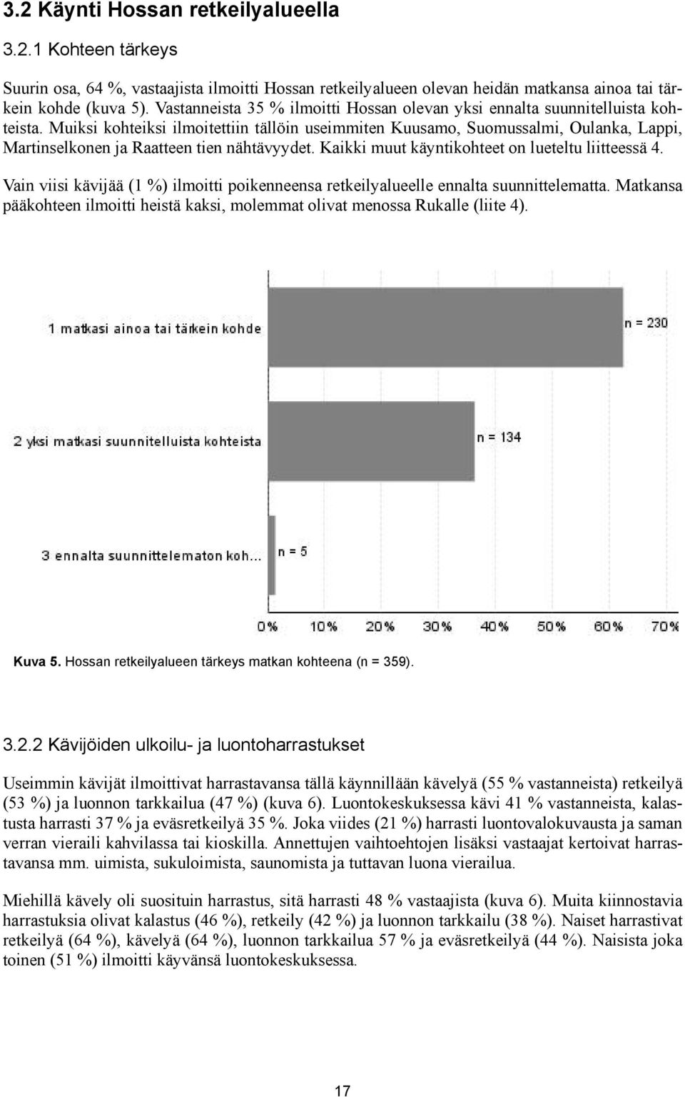 Muiksi kohteiksi ilmoitettiin tällöin useimmiten Kuusamo, Suomussalmi, Oulanka, Lappi, Martinselkonen ja Raatteen tien nähtävyydet. Kaikki muut käyntikohteet on lueteltu liitteessä 4.