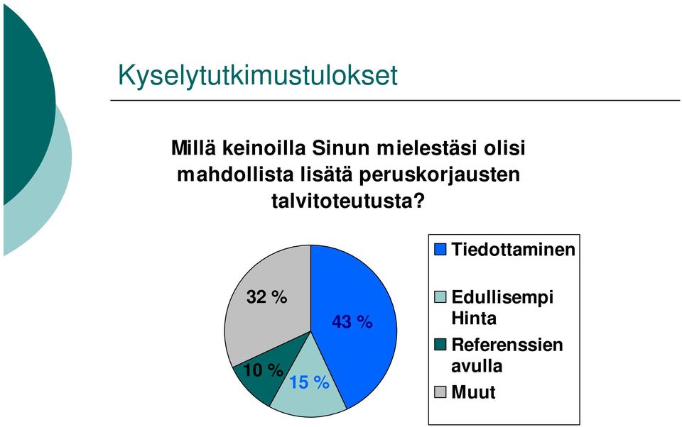 peruskorjausten talvitoteutusta?