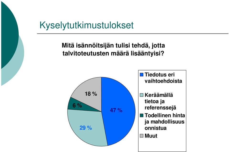 Tiedotus eri vaihtoehdoista 6 % 18 % 29 % 47 %