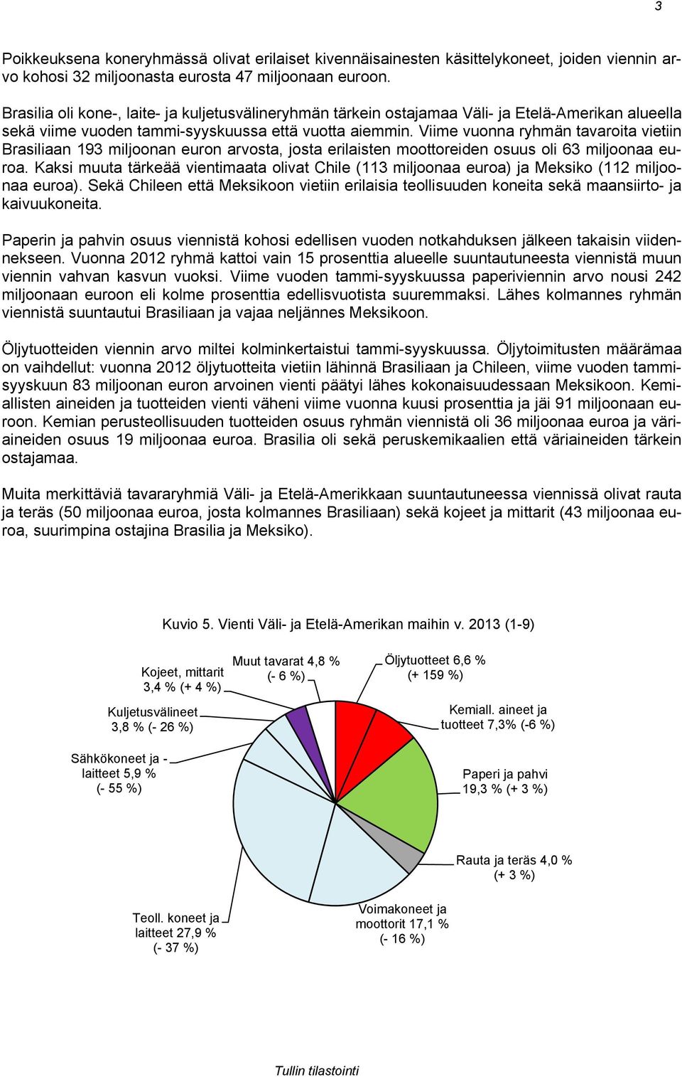 Viime vuonna ryhmän tavaroita vietiin Brasiliaan 193 miljoonan euron arvosta, josta erilaisten moottoreiden osuus oli 63 miljoonaa euroa.