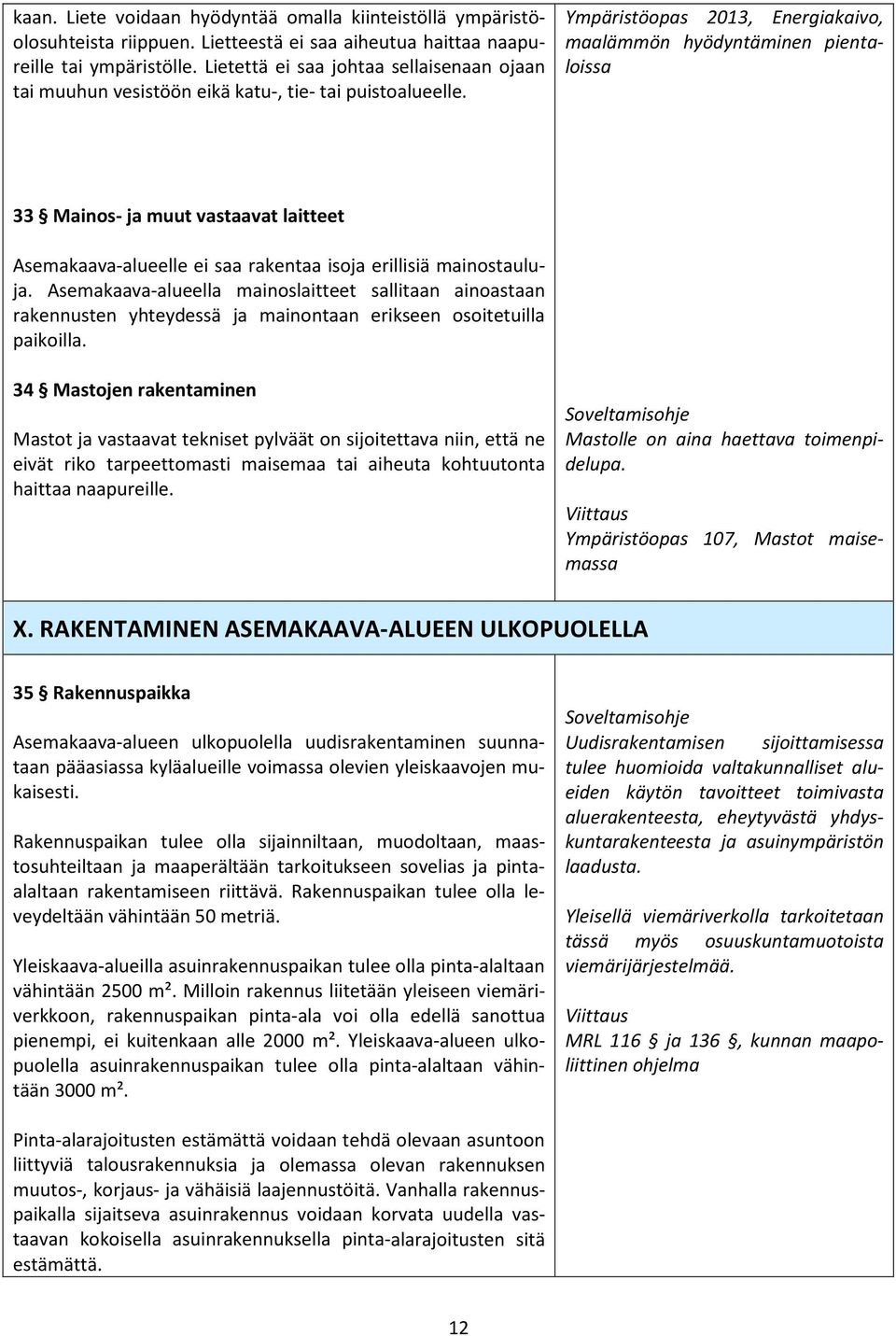 Ympäristöopas 2013, Energiakaivo, maalämmön hyödyntäminen pientaloissa 33 Mainos- ja muut vastaavat laitteet Asemakaava-alueelle ei saa rakentaa isoja erillisiä mainostauluja.