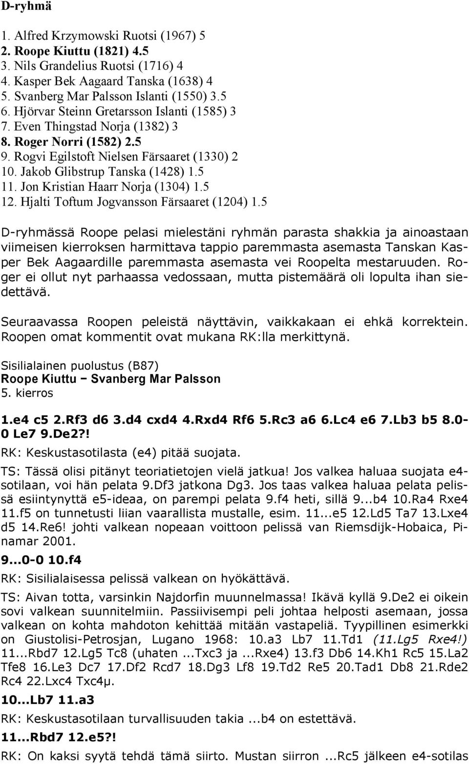 Jon Kristian Haarr Norja (1304) 1.5 12. Hjalti Toftum Jogvansson Färsaaret (1204) 1.
