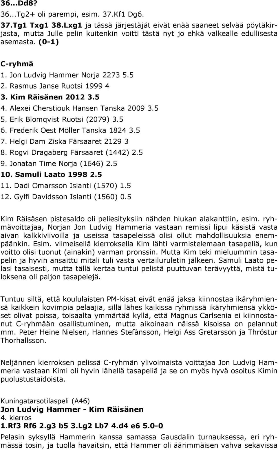 5 2. Rasmus Janse Ruotsi 1999 4 3. Kim Räisänen 2012 3.5 4. Alexei Cherstiouk Hansen Tanska 2009 3.5 5. Erik Blomqvist Ruotsi (2079) 3.5 6. Frederik Oest Möller Tanska 1824 3.5 7.