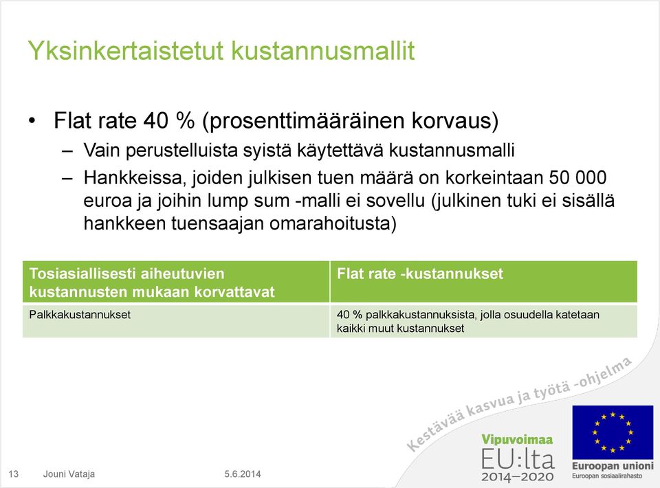 (julkinen tuki ei sisällä hankkeen tuensaajan omarahoitusta) Tosiasiallisesti aiheutuvien kustannusten mukaan