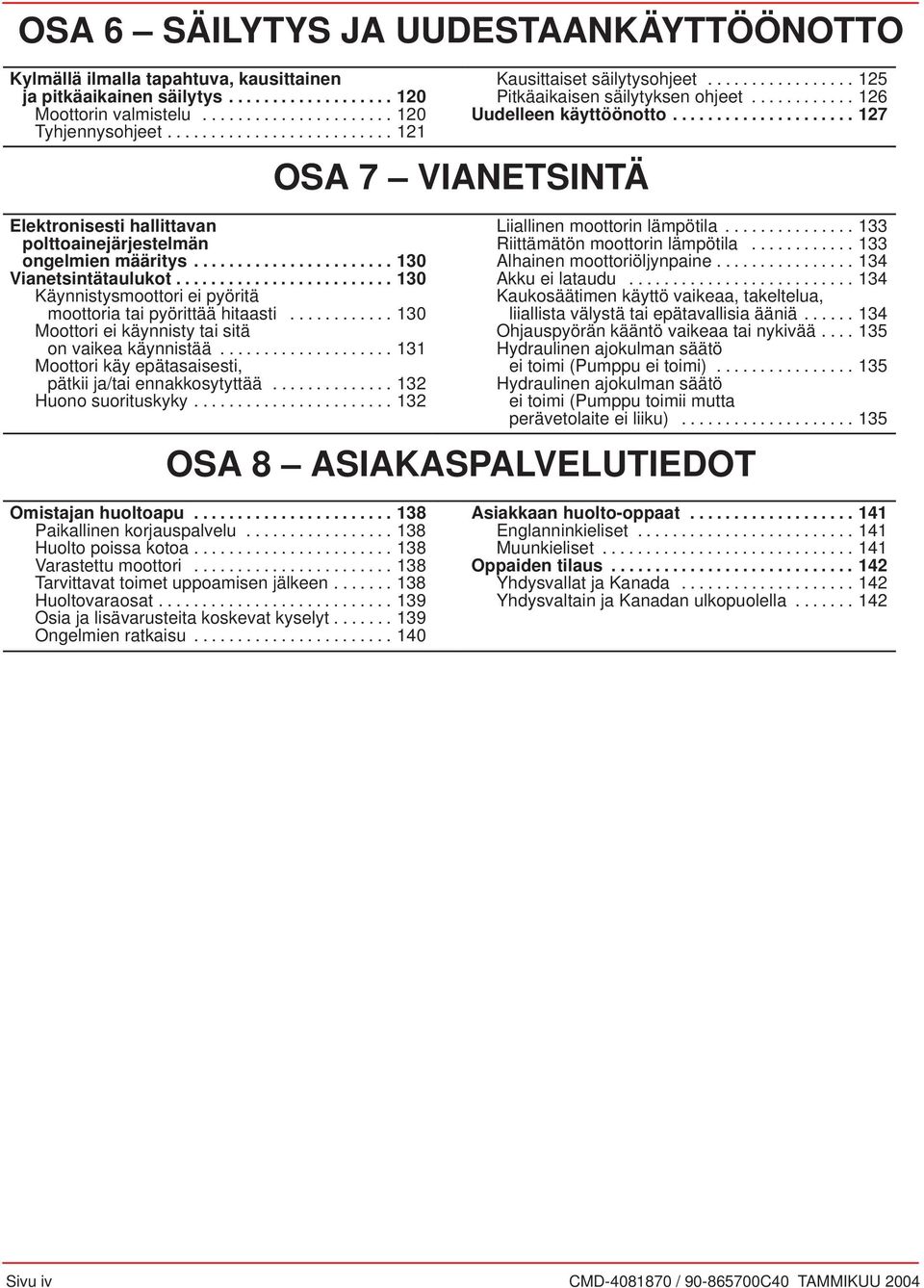 ........................ 130 Käynnistysmoottori ei pyöritä moottori ti pyörittää hitsti............ 130 Moottori ei käynnisty ti sitä on vike käynnistää.