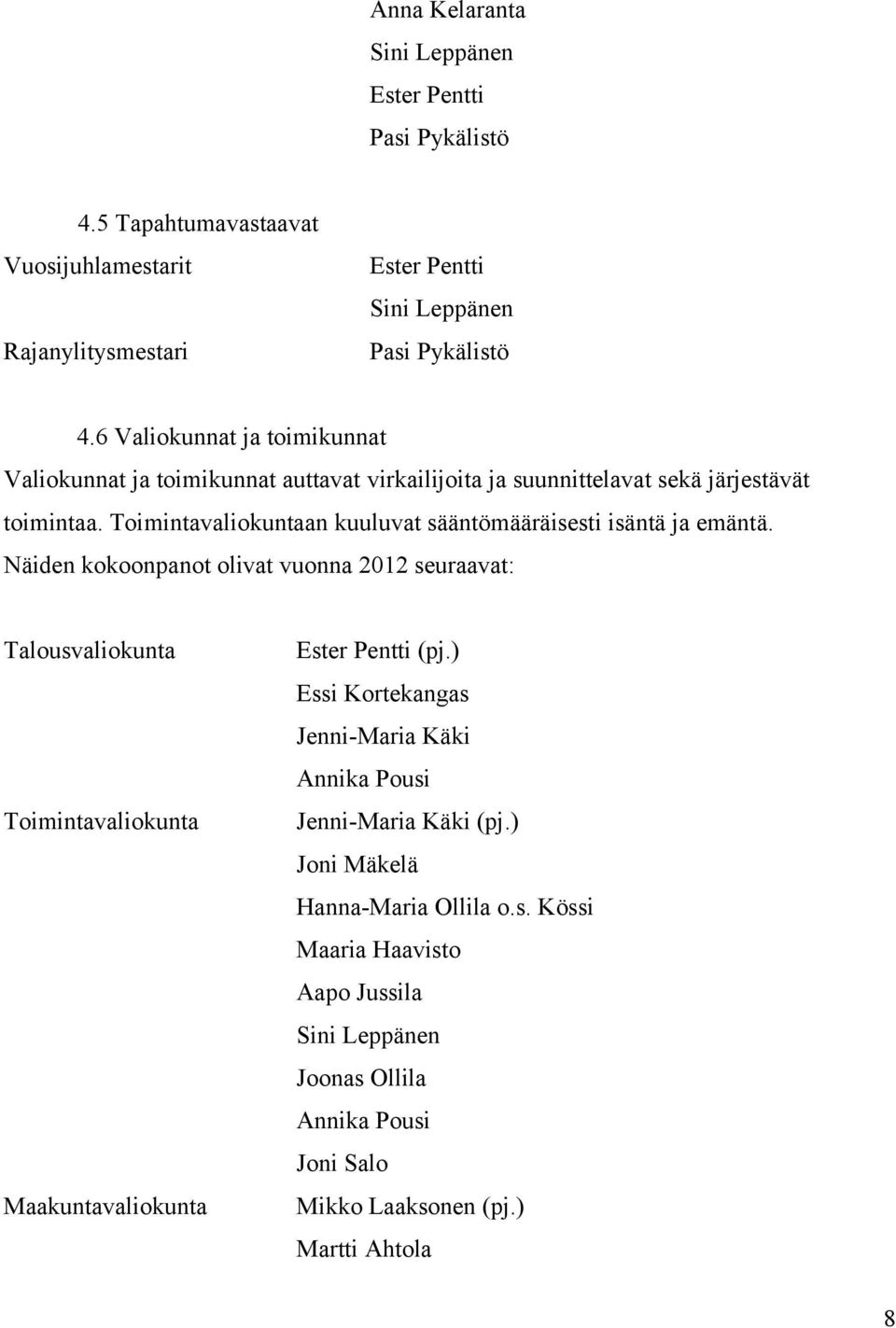 Toimintavaliokuntaan kuuluvat sääntömääräisesti isäntä ja emäntä.