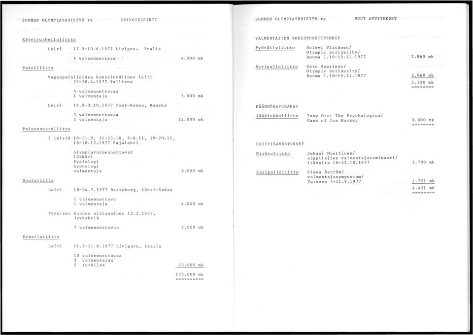 000 mk Koripalloliitto Eero Saarinen/ 01ympic Solidarity/ Rooma 1.10-15.11.1977 2.860 mk 5. 720 mk ======== Leiri 19.9-3. 10.
