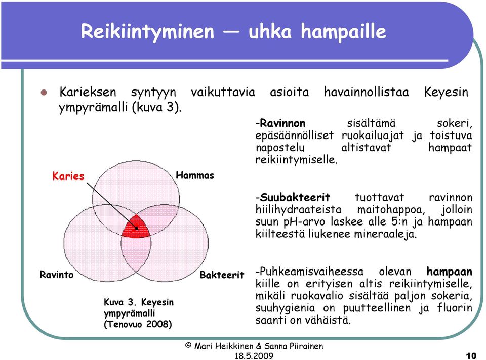 -Suubakteerit tuottavat ravinnon hiilihydraateista maitohappoa, jolloin suun ph-arvo laskee alle 5:n ja hampaan kiilteestä liukenee mineraaleja. Ravinto Kuva 3.